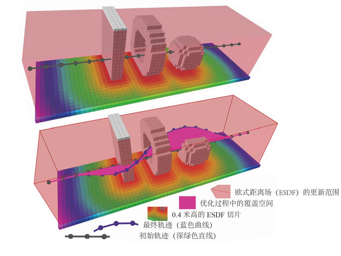example image